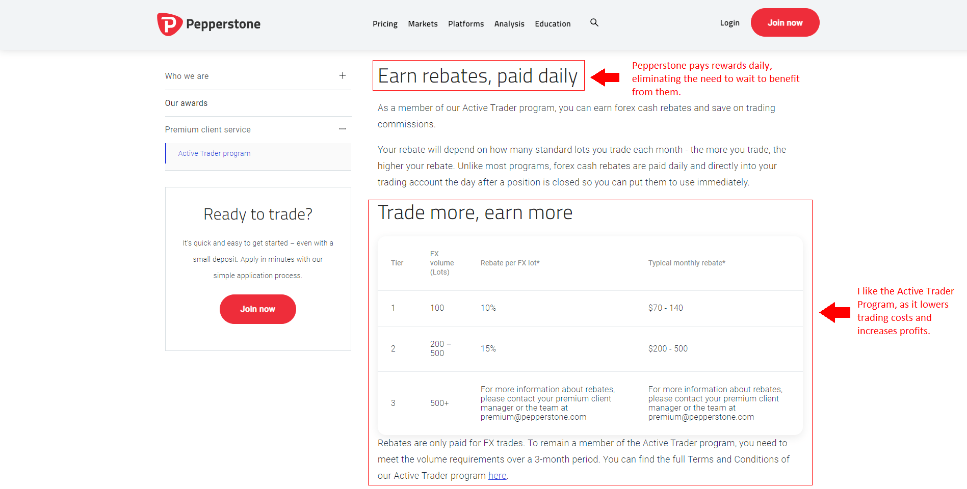 Pepperstone Review [year] Don't Trade Before You Read This